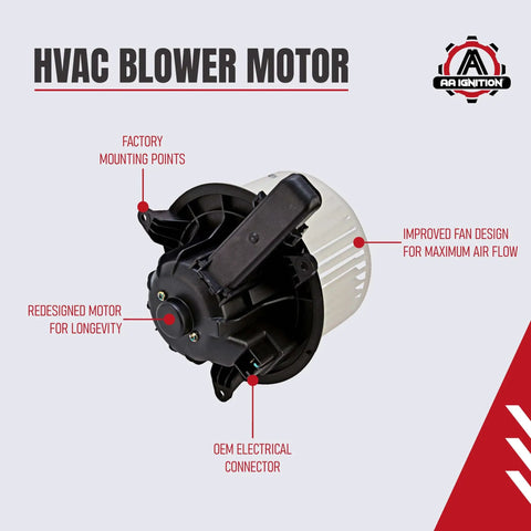 AC Heater Blower Motor With Fan For Ford Lincoln Vehicles, Fits Expedition 2009 2017, F 150 2009 2014, Navigator 2009 2017