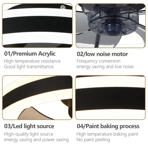 Modern Dimmable Ceiling Fan With Light And Remote Control, MuteLED Quiet, 6 Speeds, Reversible, details of fan materials