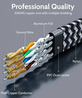 Cutaway view of Cat 7 Ethernet Cable 6.6 Ft Flat Nylon Braided Shielded RJ45 LAN Wire with copper conductors and multiple shielding.