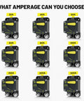 Image showing various DC circuit breakers with amperages from 30A to 300A, including a 40 Amp Circuit Breaker With Manual Reset For DC 12 To 48V Car Audio RV Marine Boat Truck Trolling Motors And Solar Battery Systems Protects Wiring And Battery Banks From Short Circuits And Overloads