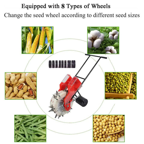 Hand Push Roller Seeder Manual Seeder Machine With Dual Seed And Fertilizer Buckets; wheel options for various crops shown.