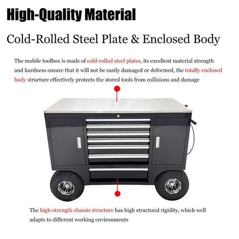 Pro Level Heavy Duty 7 Drawer Cold Rolled Steel Tool Chest With Hella Major Load Capacity And Rugged Powder Coated Finish Mobile Shop Cart with enclosed body.