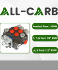 Heavy Duty Hydraulic Directional Control Valve Workhorse With Double Acting Spring Return Adjustable Relief 3600 PSI 11 GPM BSPP 5 Port For Tractors Loaders Tanks product.