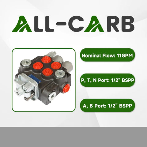 Heavy Duty Hydraulic Directional Control Valve Workhorse With Double Acting Spring Return Adjustable Relief 3600 PSI 11 GPM BSPP 5 Port For Tractors Loaders Tanks product.