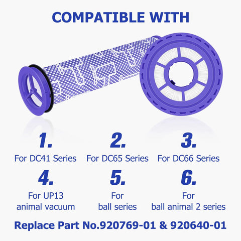 Beast Mode Replacement Filter Set For DC41 And Other Vacuum Models, 1 Post Filter And 1 Pre Filter, Easy Fit With 920769-01