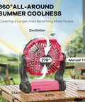 20000mAh Portable Camping Fan With LED Light Battery Powered Quiet Operation USB A And USB C Ports Pink on table