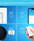 Claro Smart Light Switch With Wall Plate For Caseta Lighting 5 Amp Neutral Required Works With Alexa and app control