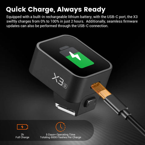 X3S Wireless Flash Trigger For Sony Cameras With 2.4G X System, featuring USB-C charging, connected to cable