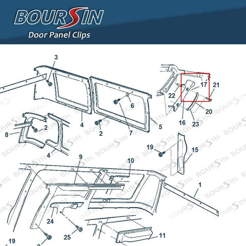 Illustration of Dodge Ram Nylon Door Trim Panel Clips 50 Pack Retainers Yellow installation guide for Ram 1500 2500 3500 Pickup 1994 On