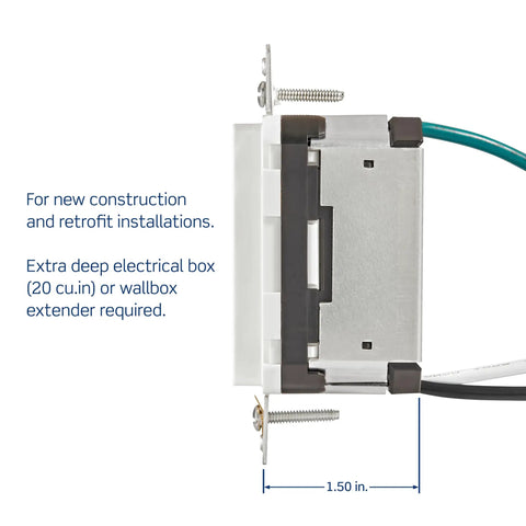 Side view of Dual USB-C PD In-Wall Charger With 30W Total Power, 1.5 inches deep, showing metal and wiring, fits 20 cu.in. boxes.