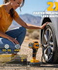 No Fuss Cordless Tire Inflator Workhorse With Blazing Fast Airflow And Totally Foolproof Digital Gauge auto shut off, in use on vehicle tire.