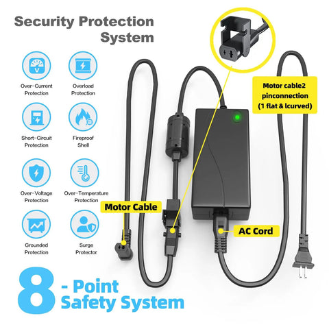 29V 2A Power Recliner Adapter Replacement For Electric Sofa Couch Lift Chair Power Supply AC/DC Adapter showing safety features.