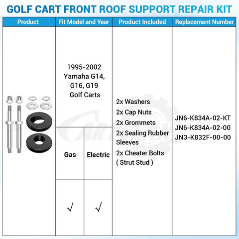 Heavy Duty Golf Cart Front Roof Top Support Repair Kit Locks Down Loose Panels Tight With Stainless Screws Nuts And Washers, includes washers and cap nuts.