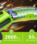 Cordless Electric Scissors With 2000mAh Rechargeable Battery And LED Light, showing battery life indicator and ergonomic handle.