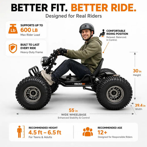 Trail Ready Electric Go Kart For Adults With 4000W Peak Power And 31 MPH Top Speed Off Road Suspension side profile with rider