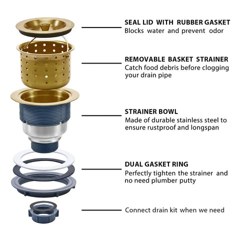 Exploded view of a Three And One Half Inch Brass Kitchen Sink Drain Kit With Stainless Steel Construction Includes Strainer Basket Waste Basket Strainer Assembly And Sealing Lid For Standard Openings From Three Point Two Three To Four Point Four Five Inches, showing components and materials.