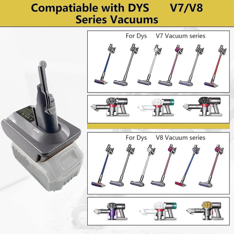 Dewalt 20V To Dyson V8 Battery Adapter Lets You Power Up Your Dyson V8 Vacuum With 18V 20V Lithium Cells Works With Animal Absolute Series Replacement Adapter Only with vacuum compatibility chart for Dyson V7 and V8 series.