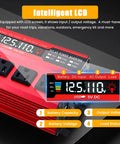 Close-up of Tailgate Beast 1000W Peak Power Inverter with LCD display showing battery capacity and output voltage.