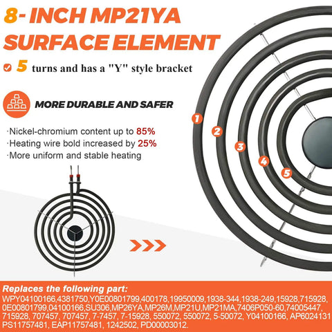 8-inch MP21YA surface element with 5-turn coil and Y-style bracket for MP22YA Electric Range Burner Element Unit Set.