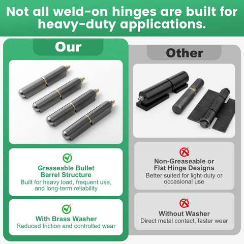 4 Pack 4 Inch Heavy Duty Carbon Steel Weld On Hinges With Grease Fitting Beefy Bullet Barrel Design comparison with other hinge types.