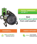 Palma Electric Greenhouse Heater And Fan With Digital Thermostat, Dual 750W And 1500W Elements, 5800 Cubic Feet Per Hour Air Circulation