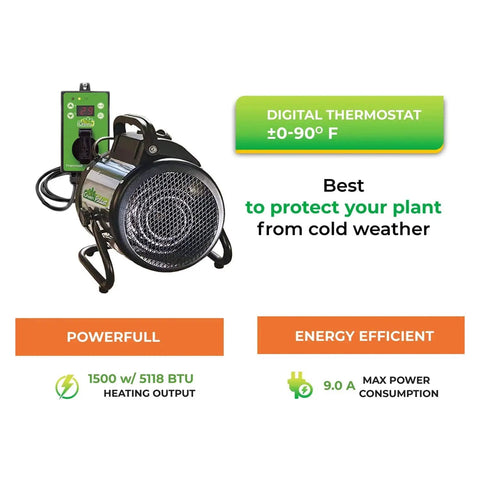 Palma Electric Greenhouse Heater And Fan With Digital Thermostat, Dual 750W And 1500W Elements, 5800 Cubic Feet Per Hour Air Circulation