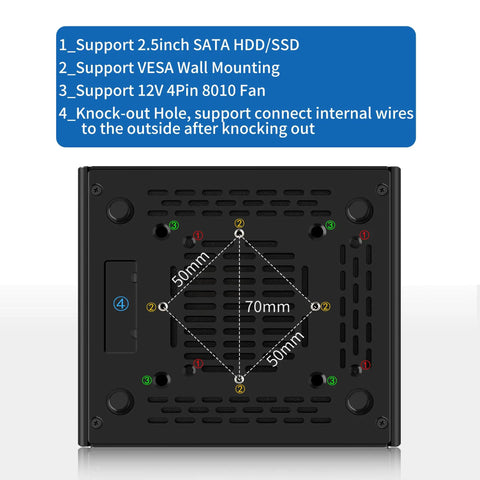 Beefy Fanless Mini Pc Powered By The Snappy Intel Celeron J6413 Chip Coupled With Four Rock Solid 2.5GbE Ports For Seamless Opnsense Routing, Loaded With 32Gb Ram And 512Gb Nvme Storage, Homelab Ready with rear panel showing mounting options.