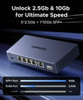 Six Port 2.5Gb Ethernet Switch With Five 2.5Gb Ports And One 10Gb SFP Plus Port in metal casing, label highlights ports speed