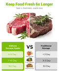 Comparison of Odilona Vacuum Sealer and traditional storage, showing longer freshness for seafood, meats, fruits, and nuts.
