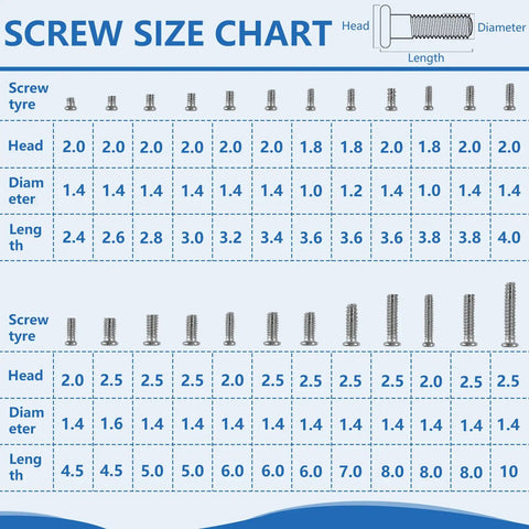 Screw size chart for All In One Magnetic Eyeglasses Repair Kit With Precision Screwdrivers, Tweezers And 580 Pieces