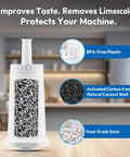 Must Have Replacement Water Filters Straight Up Knocking Out Hard Water Scale Keeping Espresso Shots Crystal Clear in BPA-free plastic.