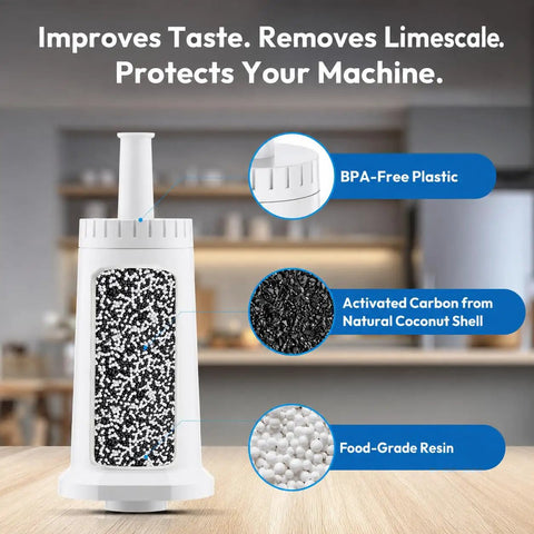Must Have Replacement Water Filters Straight Up Knocking Out Hard Water Scale Keeping Espresso Shots Crystal Clear in BPA-free plastic.