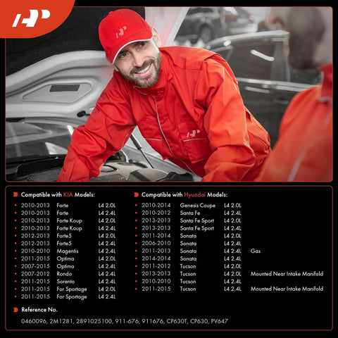 Mechanic in red uniform with car hood open lists compatibility for Direct Fit Vapor Canister Purge Solenoid Valve Replacement For Hyundai Sonata Santa Fe Tucson Genesis Coupe Santa Fe Sport Kia Optima Sorento Forte Sportage Rondo Forte Koup Forte5