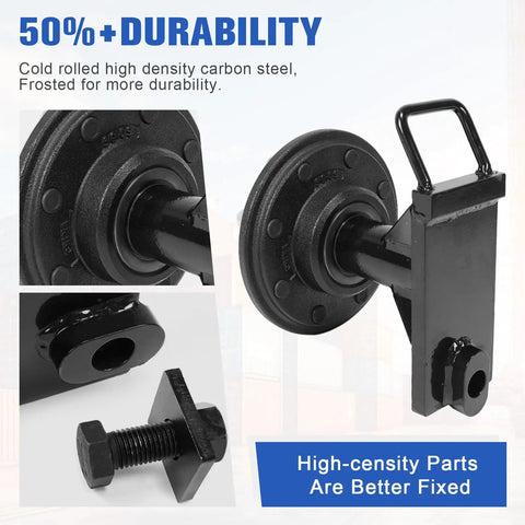 Built Tough Rock Solid 8x6.5 Lug Shipping Container Wheels With Dead Nuts Secure Ratchet Tie Down Kit close-up of durable carbon steel wheel assembly