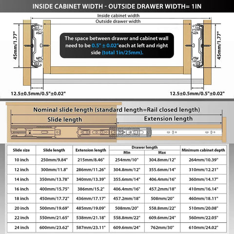 Diagram of Soft Close Full Extension Drawer Slides Stainless Steel Side Mount Ball Bearing Rails 10 Inch Pair with measurements and specifications.