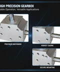 Compact Heavy Duty Right Angle Gearbox Featuring Three Output Shafts For Smooth Low Noise Power Transfer Under Two Thousand Rpm Workshop Builds close-up of precision machined robust casing.
