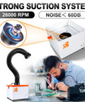 Hardcore Desktop Fume Extractor And Smoke Absorber with flexible hose for soldering, powerful suction, 26000 RPM, quiet operation.