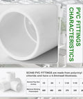 Five Way 2 Inch PVC Pipe Fittings White SCH40 Furniture Grade Connectors Set Description and Dimensions in Greenhouse