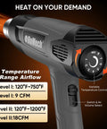 Heavy Duty 1500W Heat Gun Workhorse with Variable Temperature Control, dual airflow settings, close-up on dial and airflow switch.