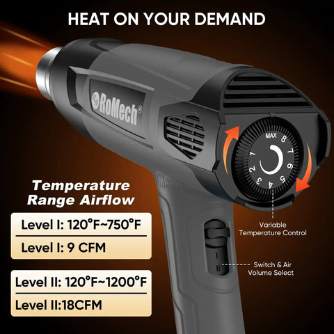 Heavy Duty 1500W Heat Gun Workhorse with Variable Temperature Control, dual airflow settings, close-up on dial and airflow switch.