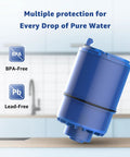 Blue NSF Certified Water Filter Replacement for Pur Faucet Filtration Systems No Fuss Pack Of 3 shown on a kitchen surface.