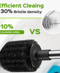 Heavy Duty Toilet Plunger And Brush Set Straight Up Built To Crush Stubborn Clogs with high density bristles for efficient cleaning.