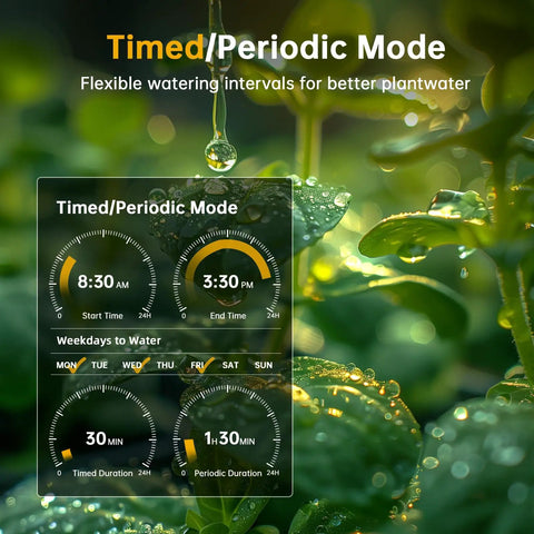 Graphic showing timed mode settings on Smart WiFi Hose Timer For Garden And Lawn Irrigation With 1 Outlet Brass Swivel Inlet App Remote Control Rain Delay Manual Operation Durable Outdoor Water Timer Leakproof Easy Install, overlaid on plants.