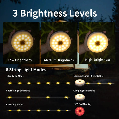 Image of Solar Camping String Lights 33ft 100 LED With 9 Modes USB C showing brightness levels and light modes for camping.