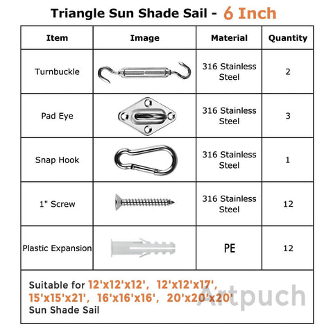 Table detailing items in 6 Inch Triangle Sun Shade Sail Hardware Kit In 304 Stainless Steel For Outdoor Installation