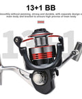 Beast Metal Spinning Reel With 13 Plus 1 Ball Bearings And 5.0 To 1 Gear Ratio, featuring foldable rocker arm and aluminum alloy body.