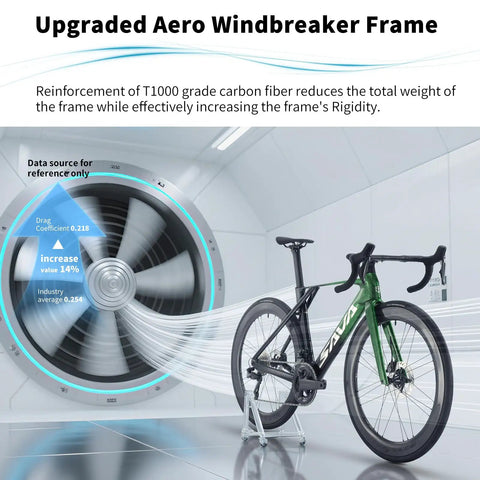 SLR8 Ultegra Full Carbon Road Bike With Shimano 105 R8170 24 Speed Set Ultra Lightweight T1000 Frame in wind tunnel test