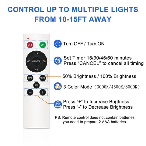 Remote control for Stick On Wireless Under Cabinet Lights Anywhere with dimmable and color mode options shown in infographic.