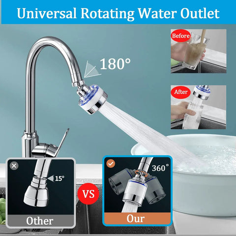 2 Pack 360 Degree Rotating Faucet Filter Purifier For Kitchen And Bath removing chlorine shown with rotating water outlet