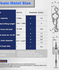 Industrial Mini Manual Chain Hoist With 1100 Lbs Capacity And 10 Foot Lift specification chart with dimensions and details.